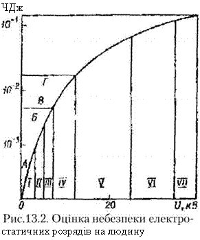 �������: ���
 
��������� ������� �� ������
