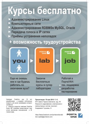 sip-lab-job ФРЕКС с адресом.jpg