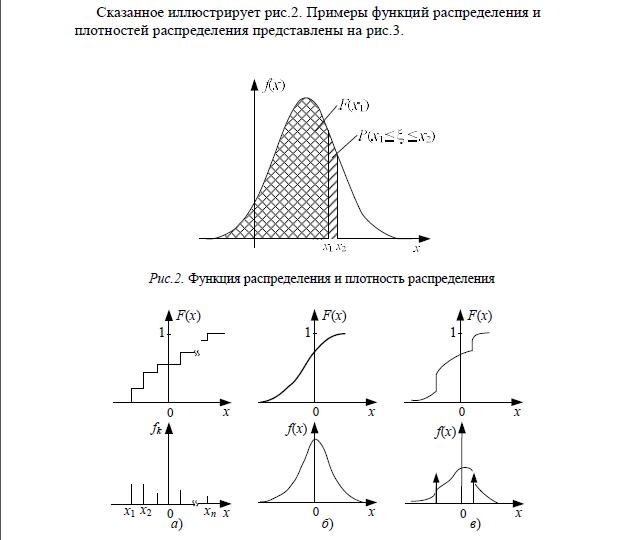 C:\Users\Reznik\Documents\\\7.13.png